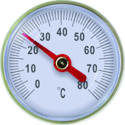 Термометр TIM